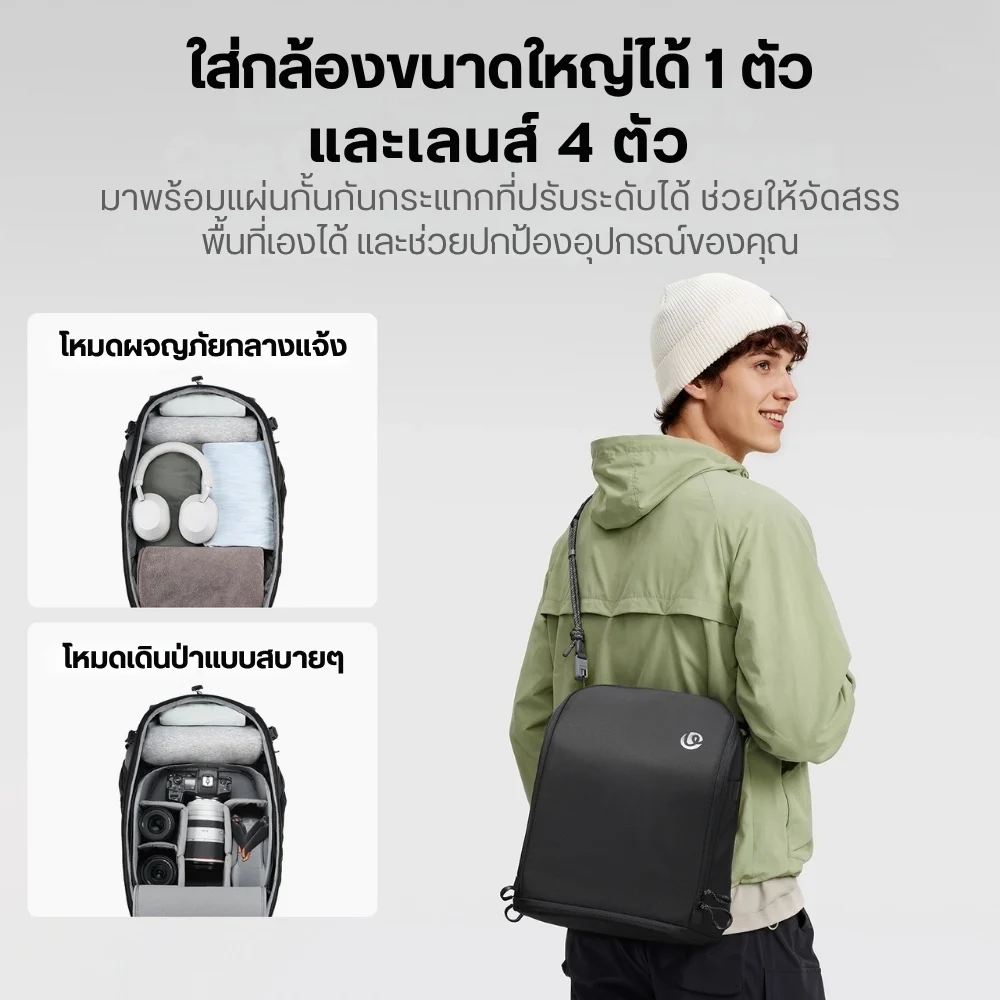 Ulanzi กระเป๋ากล้อง TP01 Travel Backpack 25L กระเป๋าสะพายหลัง กันละอองน้ำ