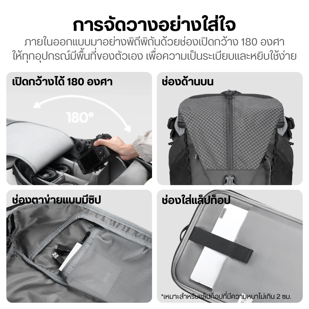 Ulanzi กระเป๋ากล้อง TP01 Travel Backpack 25L กระเป๋าสะพายหลัง กันละอองน้ำ