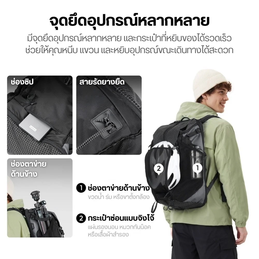 Ulanzi กระเป๋ากล้อง TP01 Travel Backpack 25L กระเป๋าสะพายหลัง กันละอองน้ำ