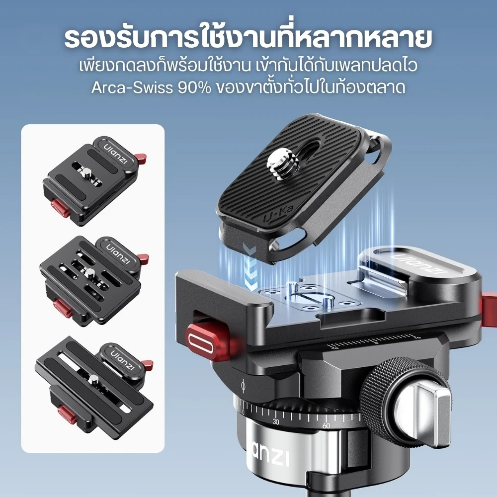 Ulanzi UKA12 UKA Pro Quick Release Kit (3)