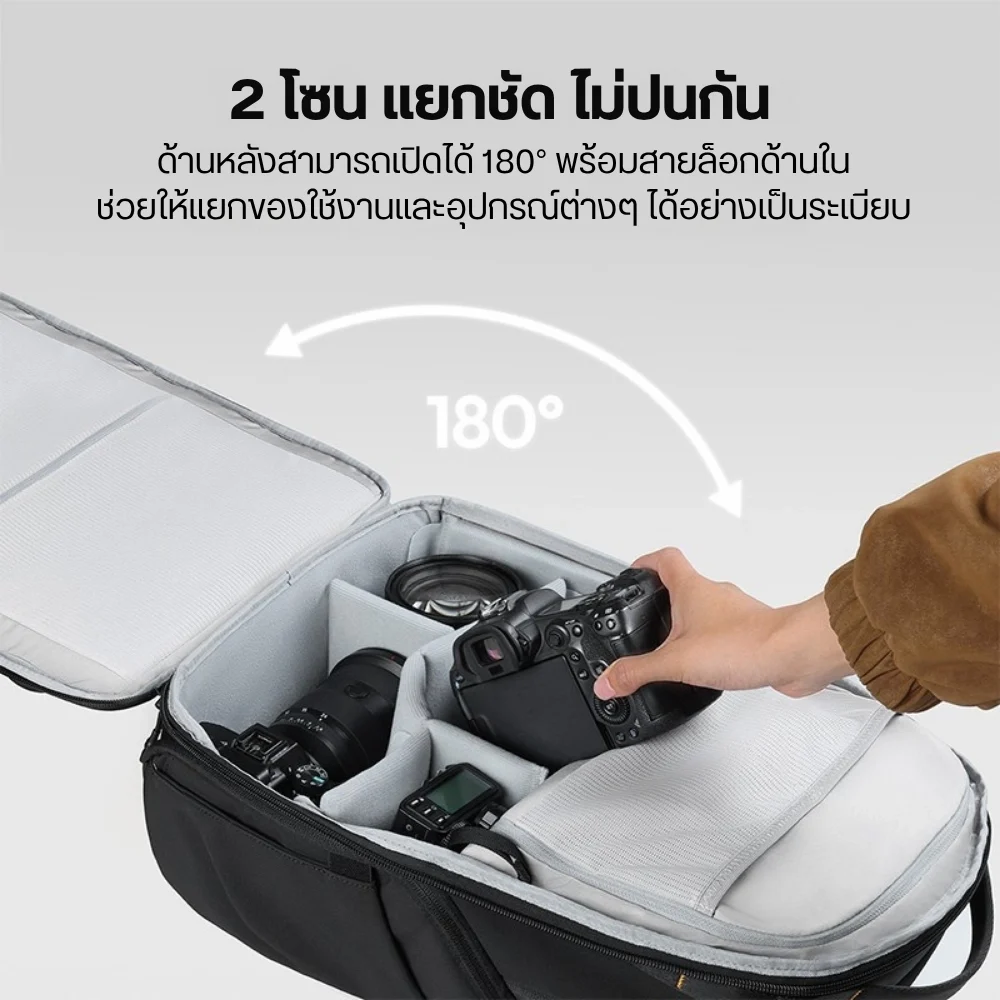 Ulanzi YY038 Urban Travel Backpack V2 22L กระเป๋ากล้อง กระเป๋าสะพายหลัง