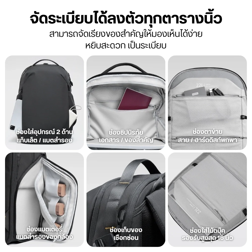 Ulanzi YY038 Urban Travel Backpack V2 22L กระเป๋ากล้อง กระเป๋าสะพายหลัง
