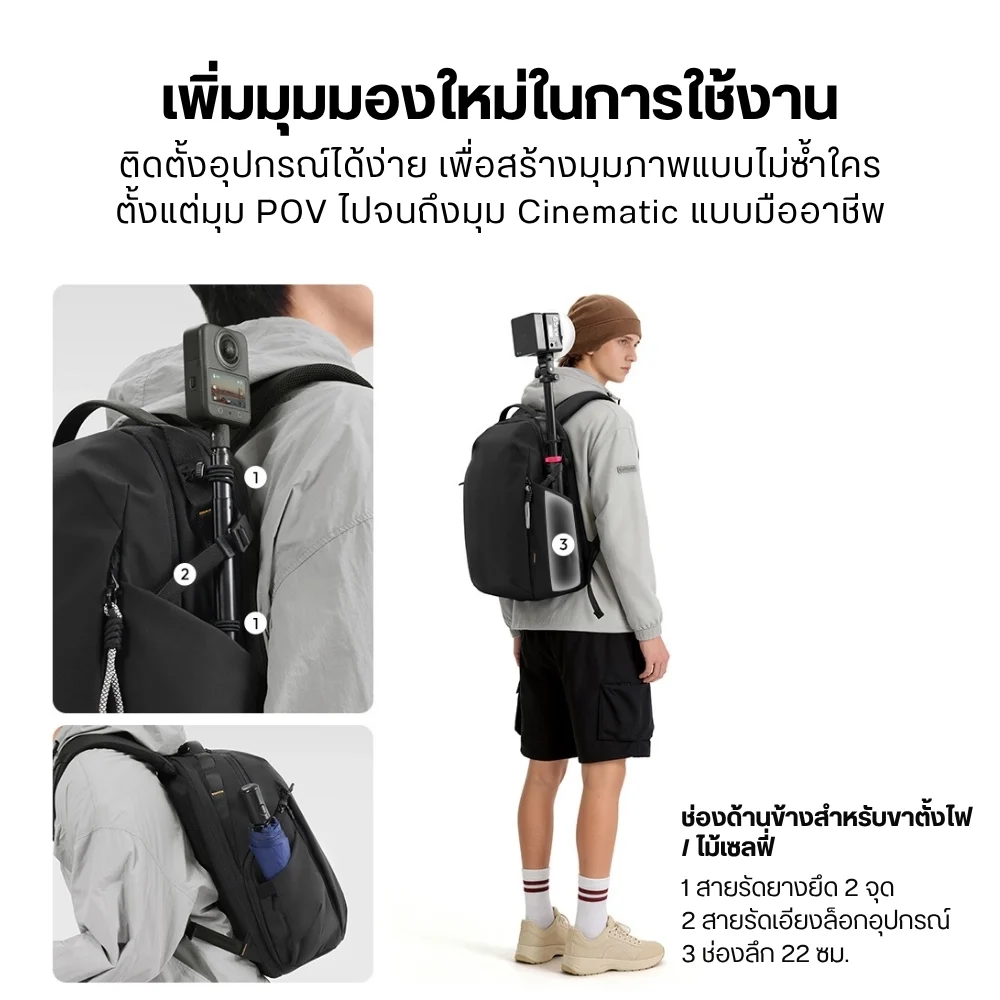 Ulanzi YY038 Urban Travel Backpack V2 22L กระเป๋ากล้อง กระเป๋าสะพายหลัง