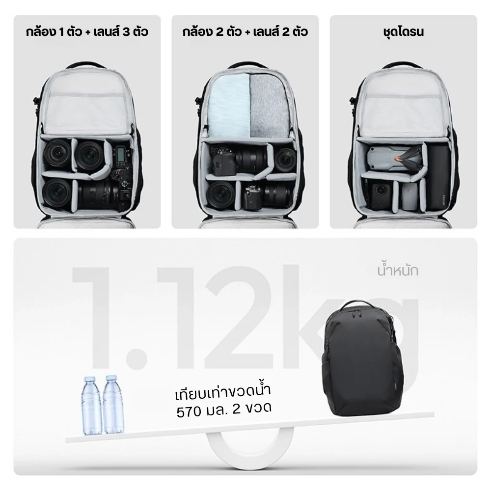 Ulanzi YY038 Urban Travel Backpack V2 22L กระเป๋ากล้อง กระเป๋าสะพายหลัง