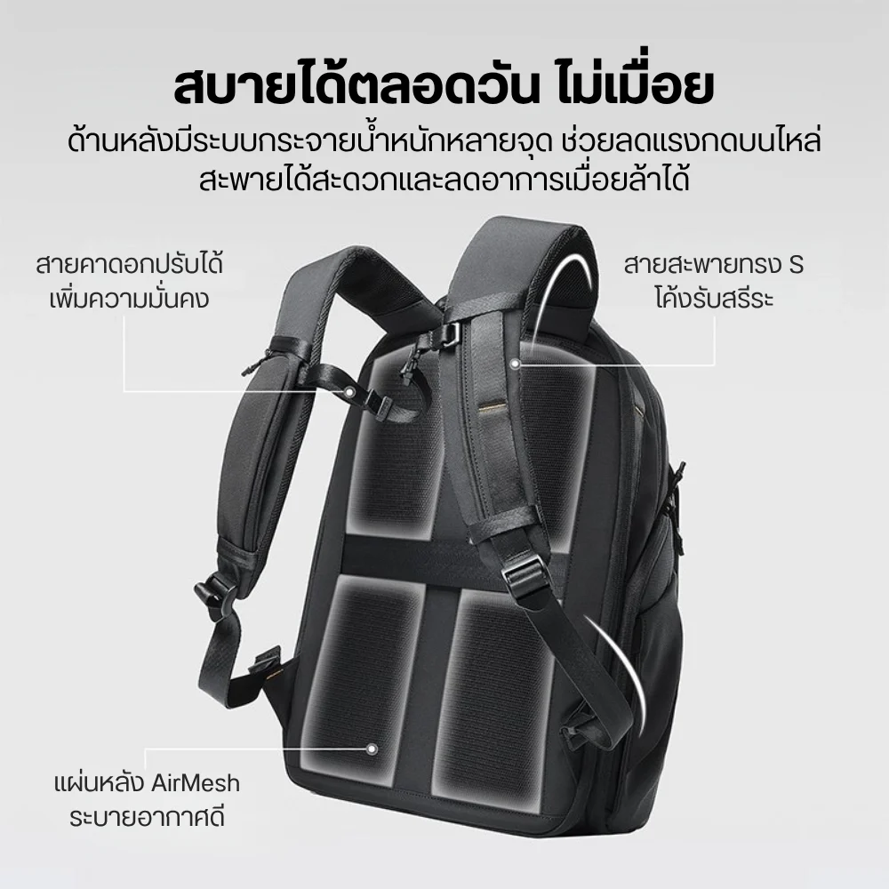 Ulanzi YY038 Urban Travel Backpack V2 22L กระเป๋ากล้อง กระเป๋าสะพายหลัง