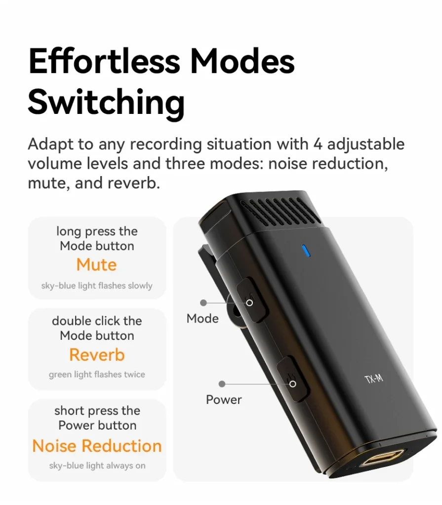 Ulanzi ไมค์ไร้สาย HM2301 Dual Channel ไมค์คู่ ใช้งานได้ 2 อุปกรณ์พร้อมกัน หัวต่อ USB-C