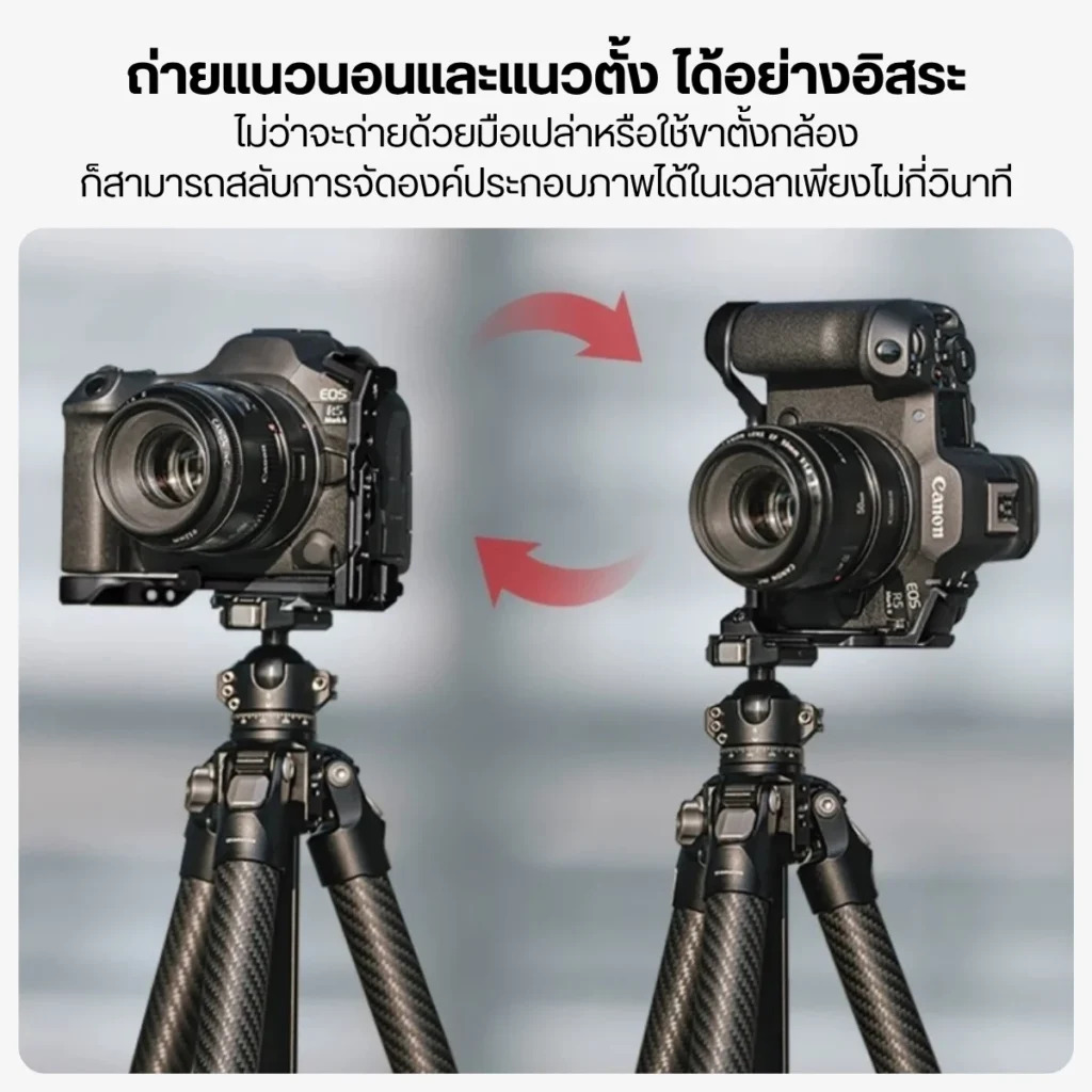 Falcam L-Bracket เคจตัว L สำหรับ กล้อง Canon R5 II ระบบปลดเร็ว F22/F38/F50 (C00B5404B)