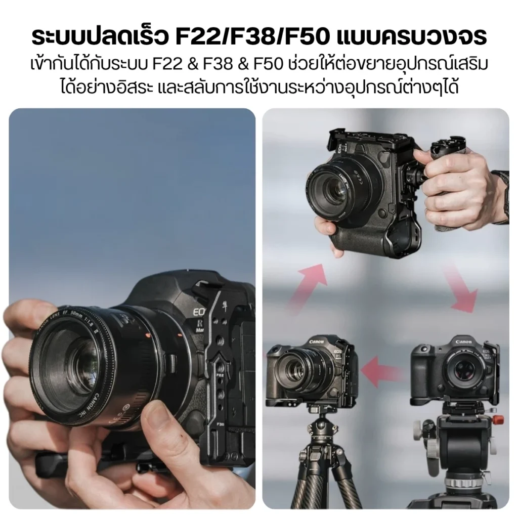 Falcam L-Bracket เคจตัว L สำหรับ กล้อง Canon R5 II ระบบปลดเร็ว F22/F38/F50 (C00B5404B)