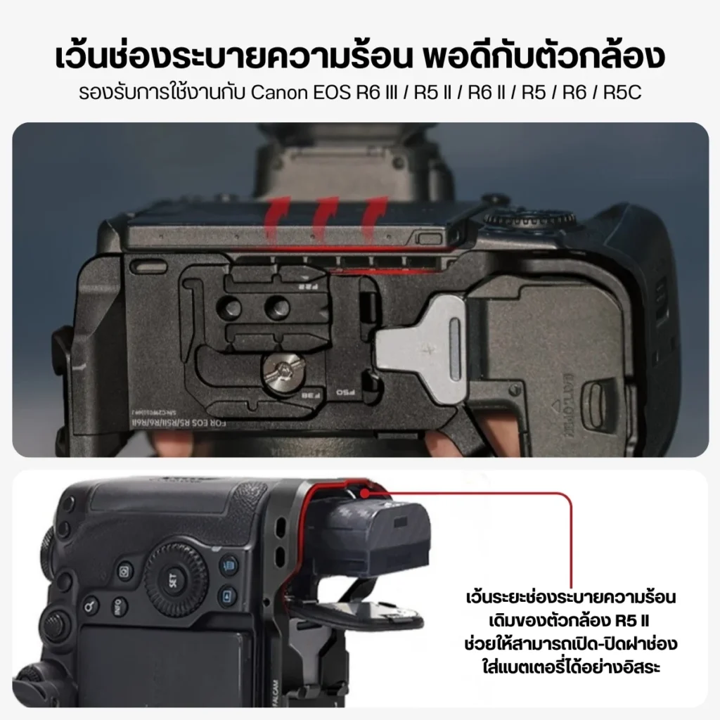 Falcam L-Bracket เคจตัว L สำหรับ กล้อง Canon R5 II ระบบปลดเร็ว F22/F38/F50 (C00B5404B)