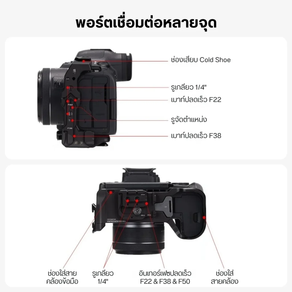Falcam L-Bracket เคจตัว L สำหรับ กล้อง Canon R5 II ระบบปลดเร็ว F22/F38/F50 (C00B5404B)