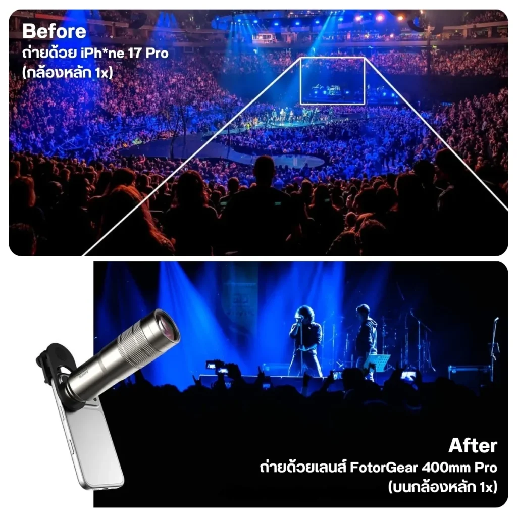 Fotorgear เลนส์มือถือ Retro 400MM Pro เลนส์ซูม ระยะไกล เทเลโฟโต้ 8x