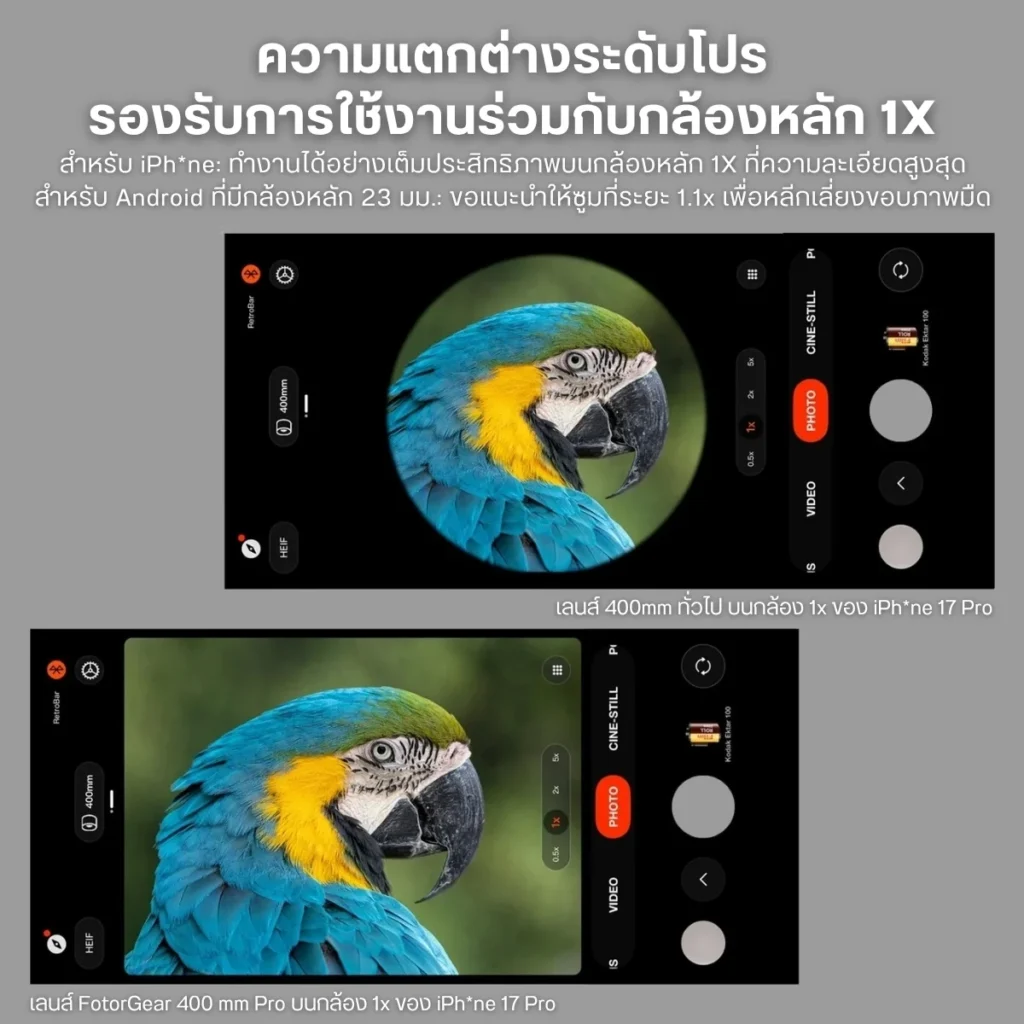 Fotorgear เลนส์มือถือ Retro 400MM Pro เลนส์ซูม ระยะไกล เทเลโฟโต้ 8x