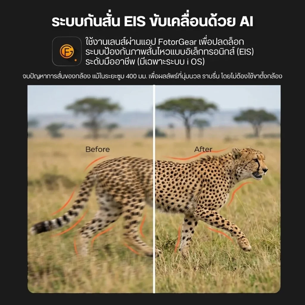 Fotorgear เลนส์มือถือ Retro 400MM Pro เลนส์ซูม ระยะไกล เทเลโฟโต้ 8x