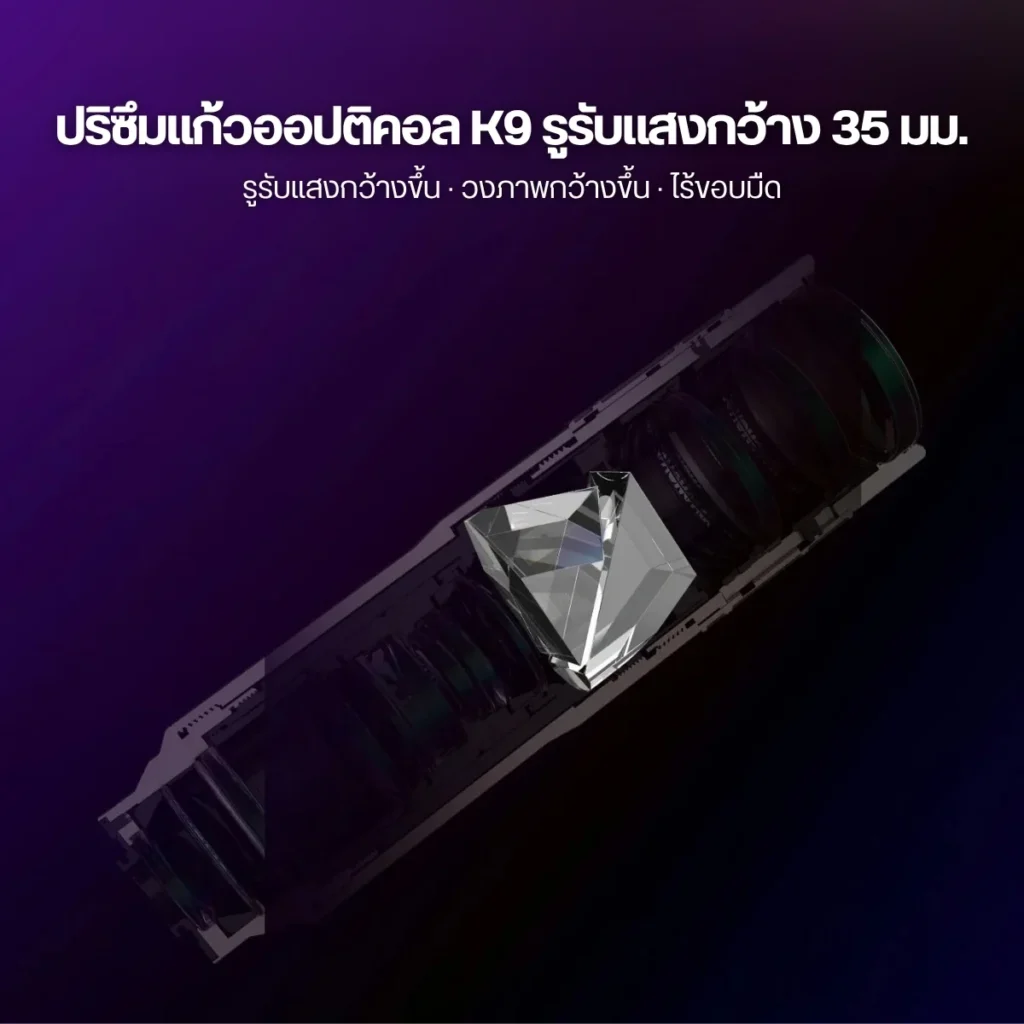 Fotorgear เลนส์มือถือ Retro 400MM Pro เลนส์ซูม ระยะไกล เทเลโฟโต้ 8x