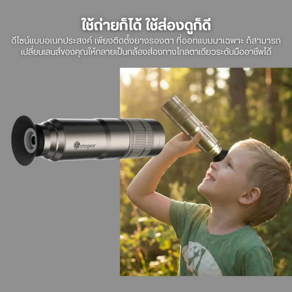 Fotorgear เลนส์มือถือ Retro 400MM Pro เลนส์ซูม ระยะไกล เทเลโฟโต้ 8x