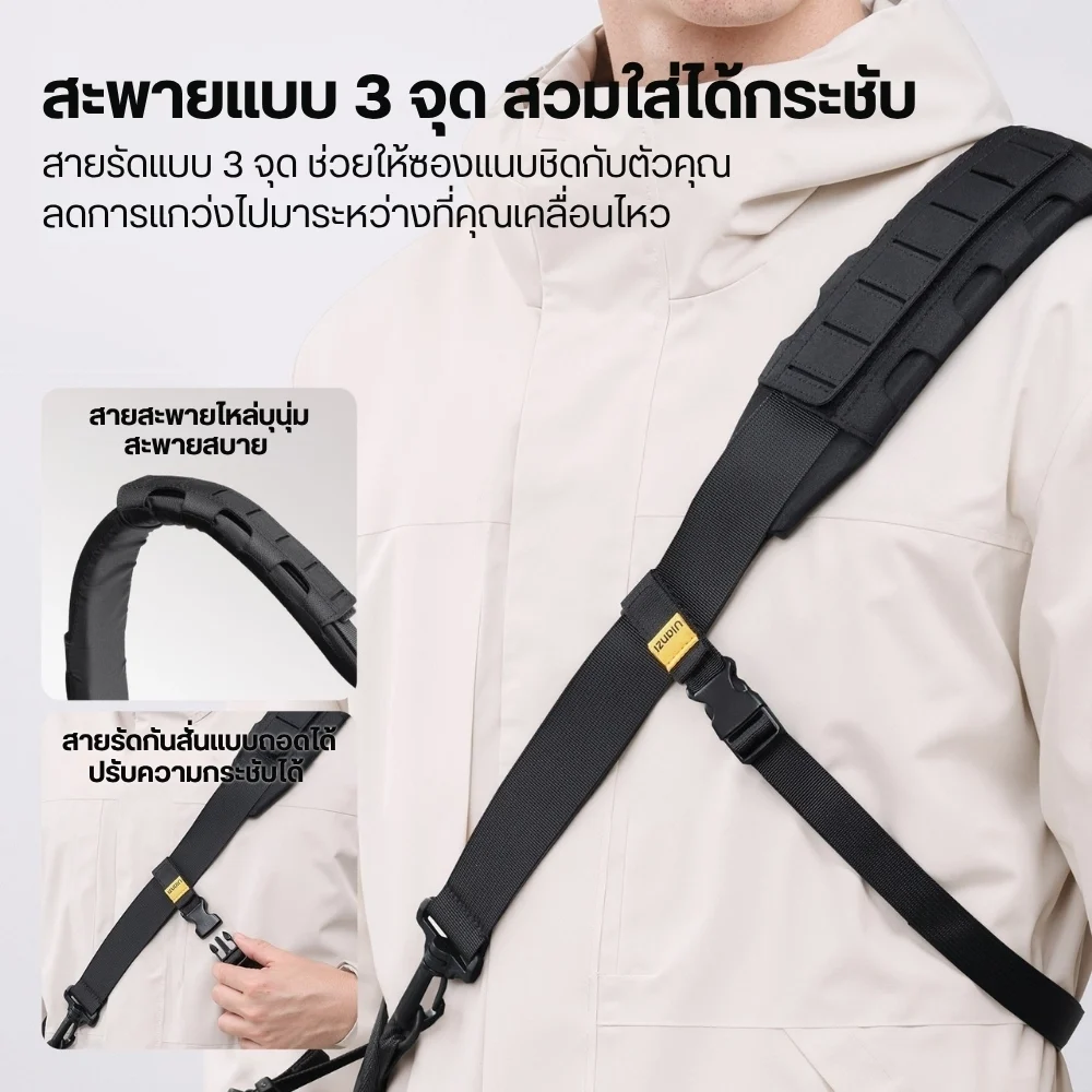 Ulanzi กระเป๋าใส่กิมบอล CB01 Camera Gimbal Holster กระเป๋าสะพายข้าง