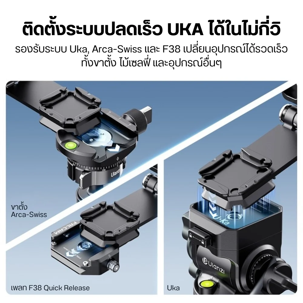 Ulanzi UKA11 Foldable Quick Release L Plate (5)