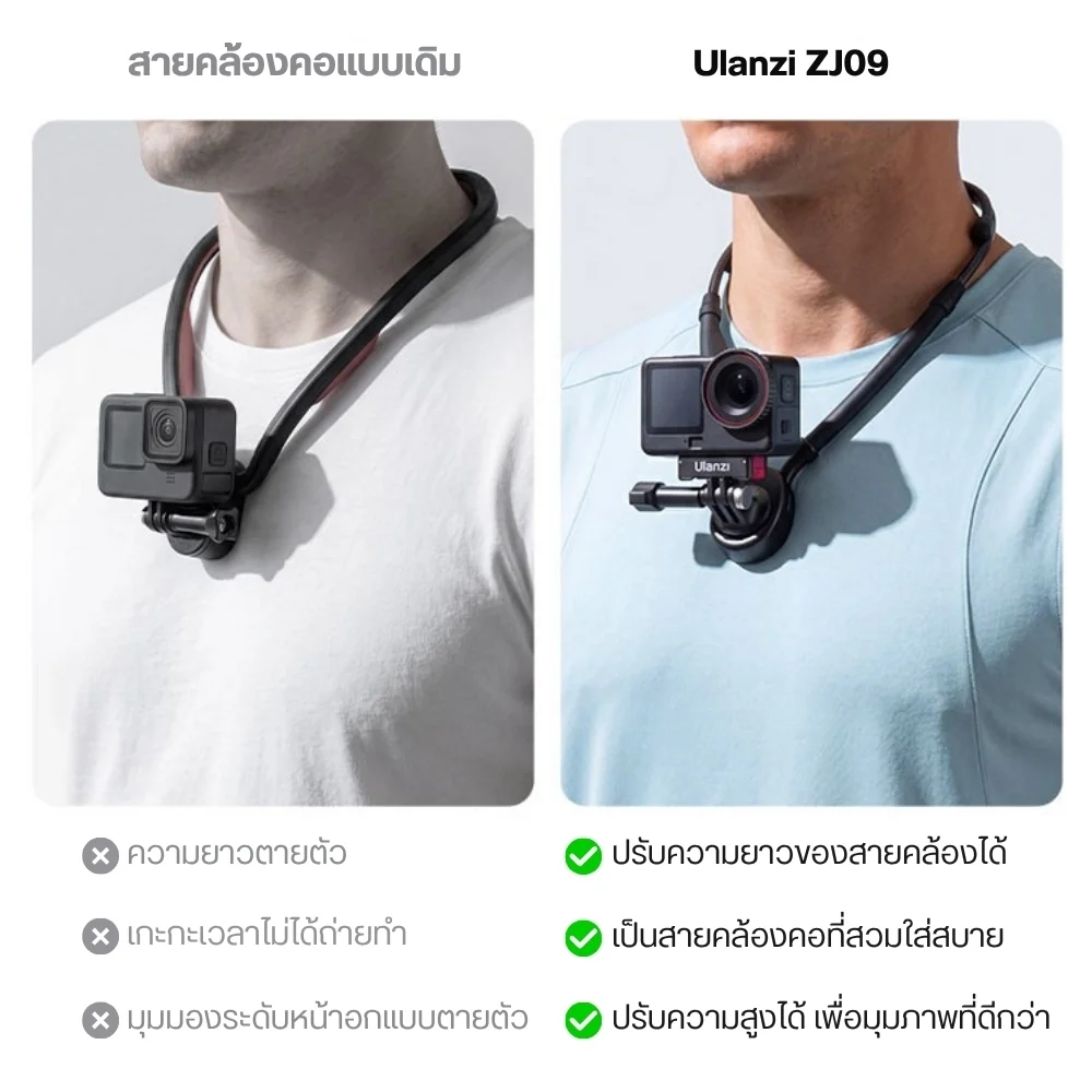Ulanzi สายคล้องคอ มุม POV ZJ09 แม่เหล็ก สำหรับกล้อง Action Camera